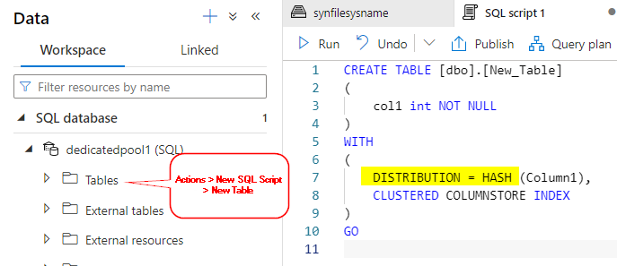 Architecture of Azure Synapse Analytics